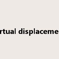 virtual displacement是什么意思