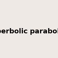 hyperbolic paraboloid是什么意思