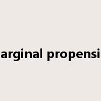 marginal propensity是什么意思