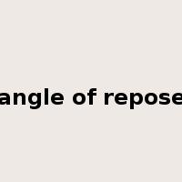 angle of repose是什么意思