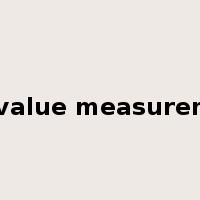 fair value measurement是什么意思