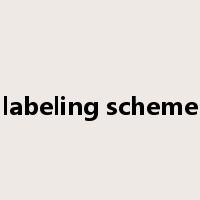 labeling scheme是什么意思