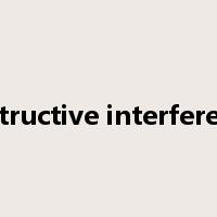 destructive interference是什么意思