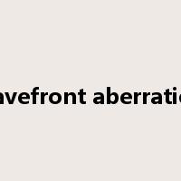 wavefront aberration是什么意思