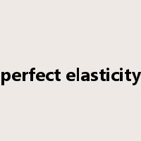 perfect elasticity是什么意思