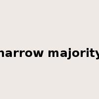 narrow majority是什么意思
