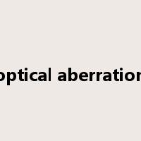 optical aberration是什么意思