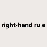 right-hand rule是什么意思