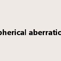 spherical aberration是什么意思