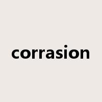 corrasion是什么意思
