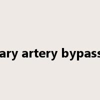 coronary artery bypass graft是什么意思