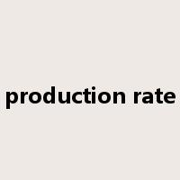 production rate是什么意思