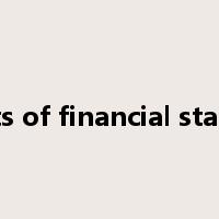 elements of financial statements是什么意思