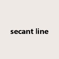 secant line是什么意思