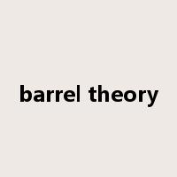 barrel theory是什么意思