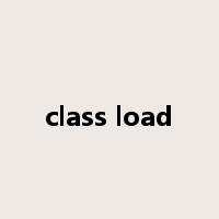 class load是什么意思
