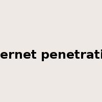 internet penetration是什么意思