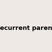 recurrent parent是什么意思