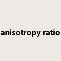 anisotropy ratio是什么意思