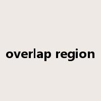 overlap region是什么意思