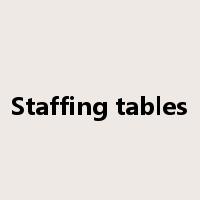 Staffing tables是什么意思