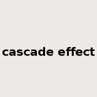 cascade effect是什么意思