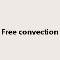 Free convection是什么意思