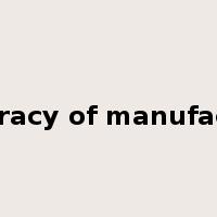 Accuracy of manufacture是什么意思