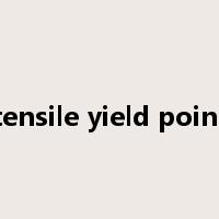tensile yield point是什么意思