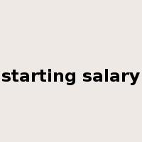 starting salary是什么意思