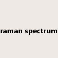 raman spectrum是什么意思
