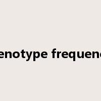 genotype frequency是什么意思