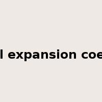 thermal expansion coefficient是什么意思