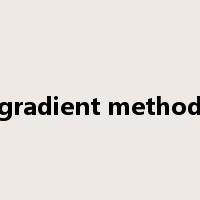 gradient method是什么意思