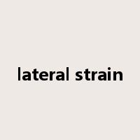 lateral strain是什么意思
