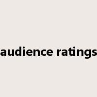 audience ratings是什么意思