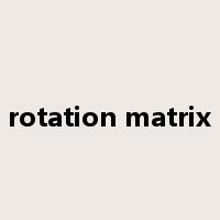 rotation matrix是什么意思