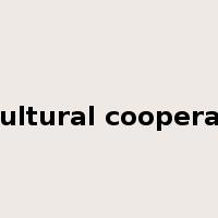 agricultural cooperatives是什么意思