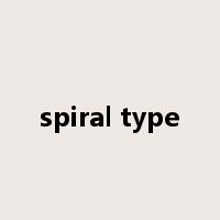spiral type是什么意思