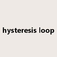 hysteresis loop是什么意思