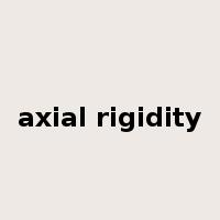 axial rigidity是什么意思