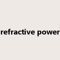 refractive power是什么意思