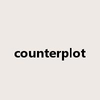 counterplot是什么意思