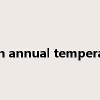 mean annual temperature是什么意思