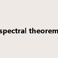 spectral theorem是什么意思