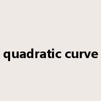 quadratic curve是什么意思