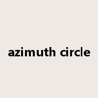 azimuth circle是什么意思