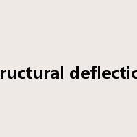 structural deflection是什么意思