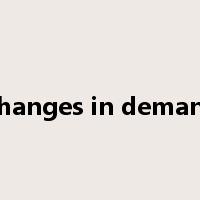 Changes in demand是什么意思