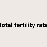 total fertility rate是什么意思